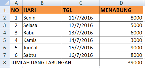  Contoh Tabel  di Microsoft Excel Materi TIK Kelas 5 SD 